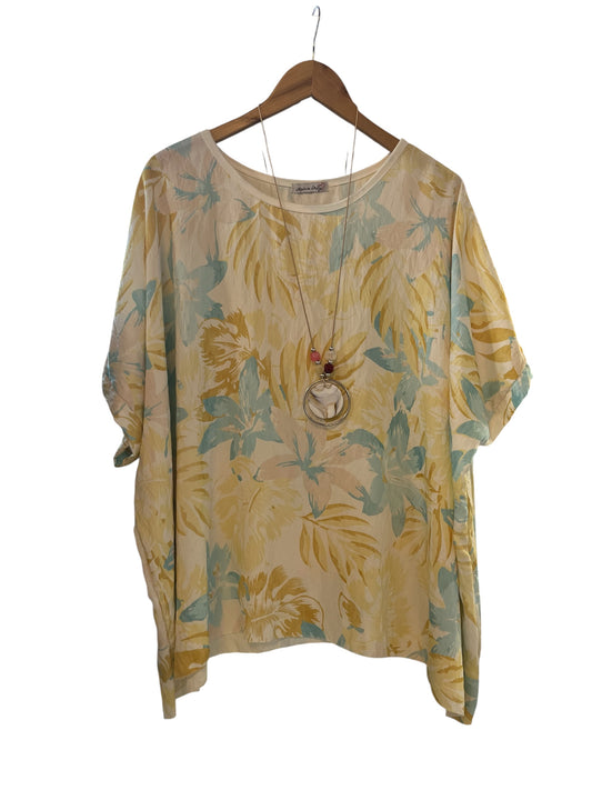 Tropical & Necklace